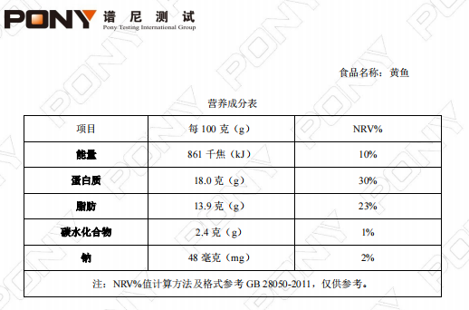 技術(shù)革新、顛覆認知：儲藏了近4年的黃魚、豬肉還很新鮮！(圖5)