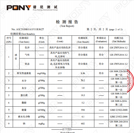 技術(shù)革新、顛覆認知：儲藏了近4年的黃魚、豬肉還很新鮮！(圖9)