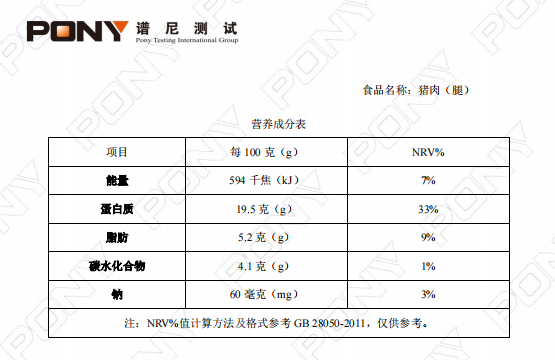 技術(shù)革新、顛覆認知：儲藏了近4年的黃魚、豬肉還很新鮮！(圖10)